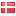 ddbupool.dk hosted country
